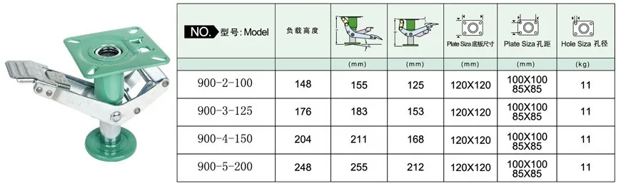 Japanese Style Handling Equipment Floor Foot Lock for Caster