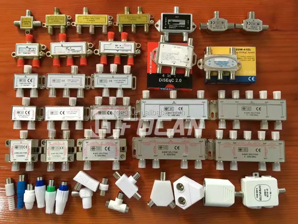 FOCAN-Splitter-TV.jpg