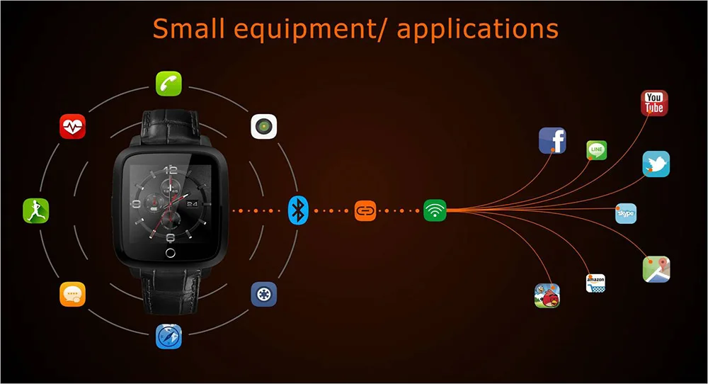 u11s smartwatch