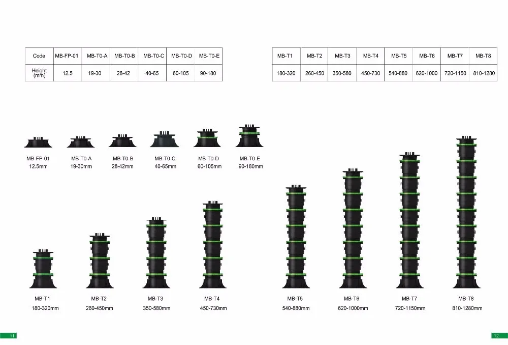 adjustable plastic pedestal (5).jpg