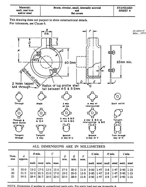 bs4568-galvanised-electrical-wiring-conduit-box-malleable-iron