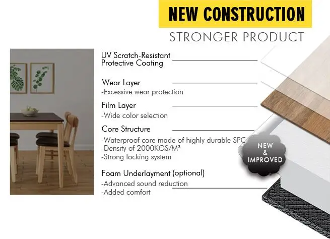 ISO 14001 Ecofriendly 4mm 5mm Vinyl Wood Plank Flooring LVP LVT Click Lock Tiles