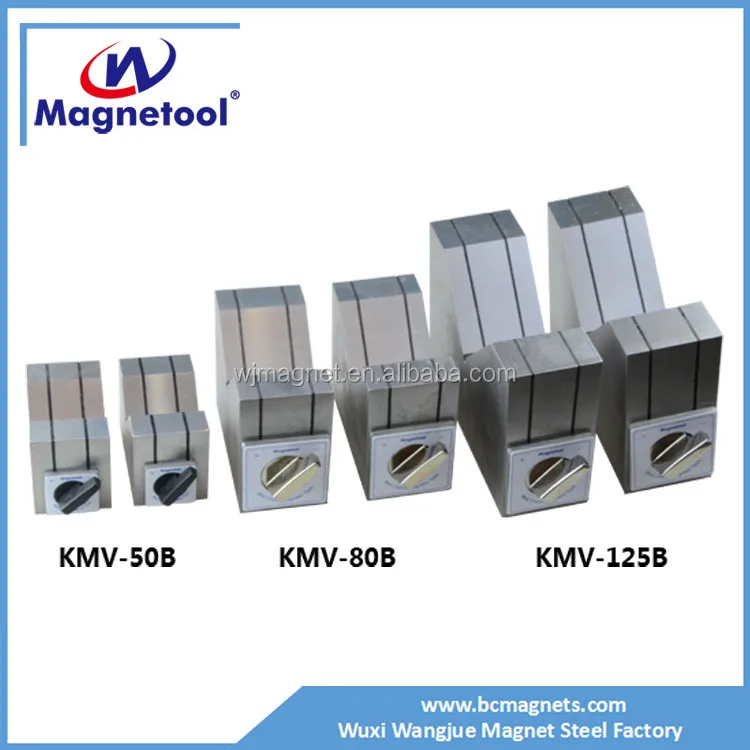 Strong Permanent Vblock Measuring Tool Buy Vblock