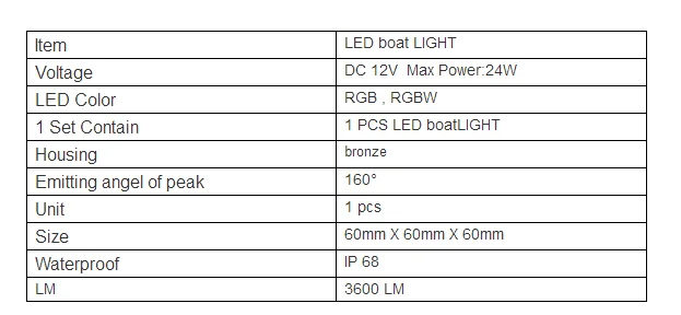 24W RGBW Marine Underwater Boat LED Drain Plug Light Waterproof Universal LED Boat Light