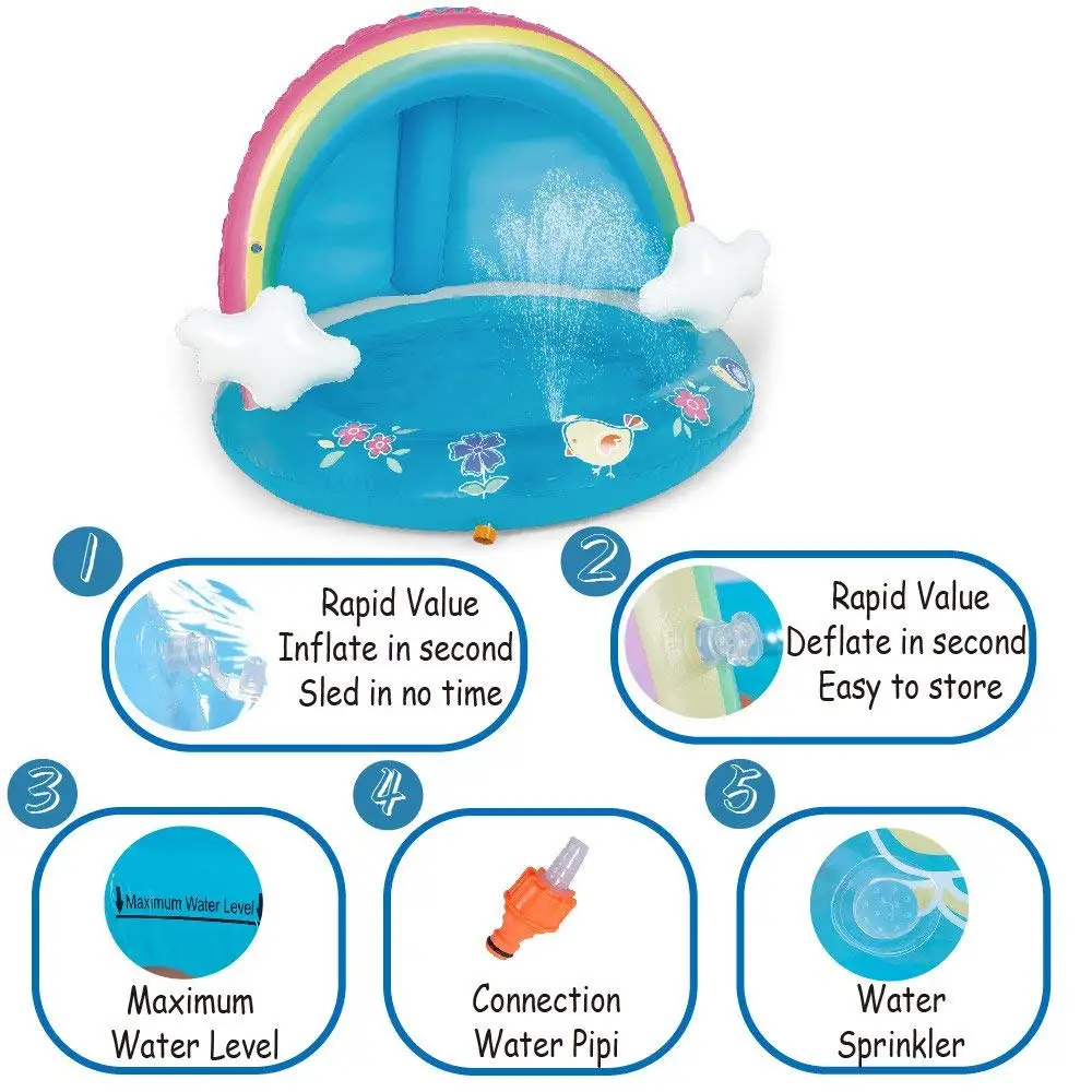 Rainbow Splash Pool-5.jpg