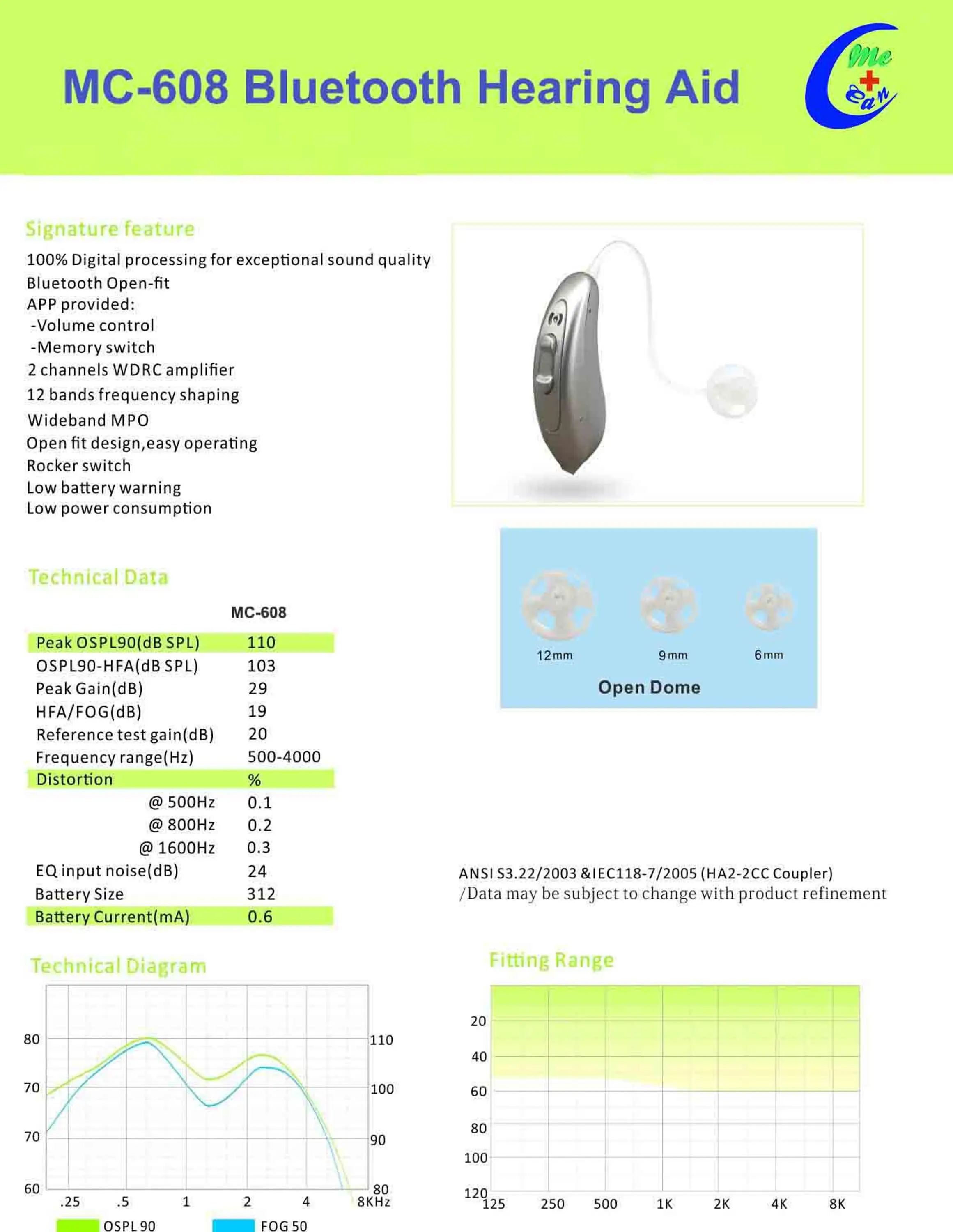 New Arrival Smartphone App Control Bluetooth Hearing Aid,Open Fit Hearing Aid Buy Digital