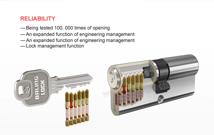 GMK Grand Master Key System Anti-drill Brass Security Euro Profile Door ...