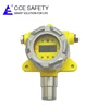 ClO2 gas leakage detection devices , complete gas leak system with control panel