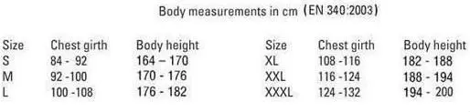 Type 5/6 protective clothing PPE disposable coverall