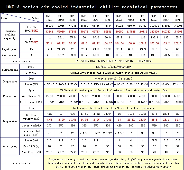 air cooled chiller2.png