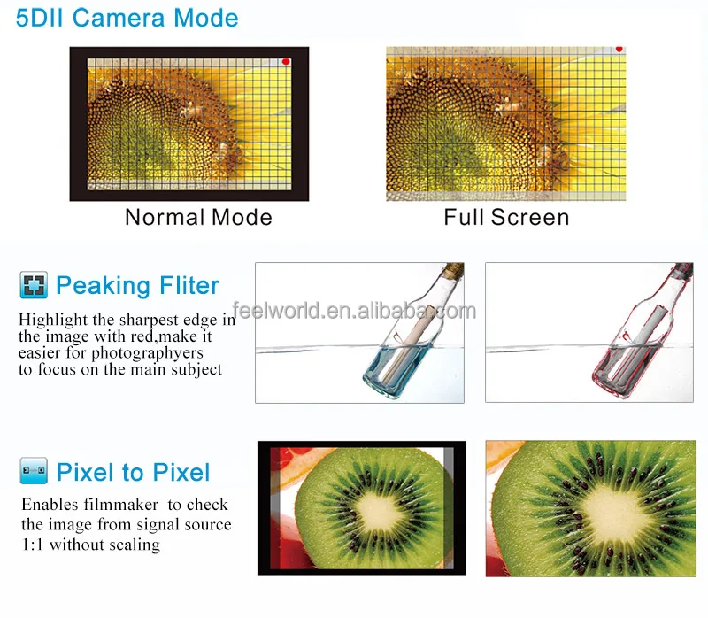 cinema camera cage field monitor hdmi.jpg