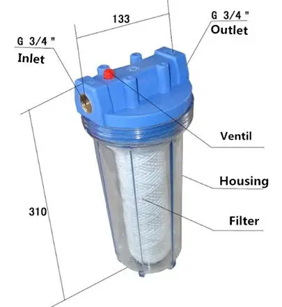 Фильтр для воды размеры картриджей. Тройной корпус фильтра big Blue 1"-10". Фильтр магистральный 20sl. Корпус фильтра для воды bb10 Размеры. Корпус фильтра типоразмер bb10 big Blue 10.