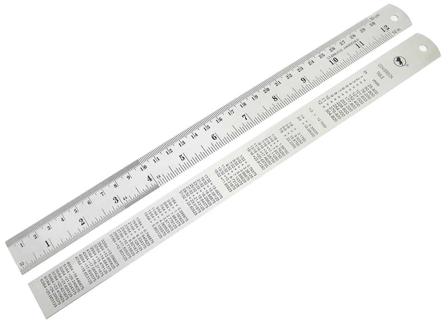 12 линейка. Ruler Stainless Steel. Линейка двенадцать. Линейка ИС. Линейка 12 секционная.