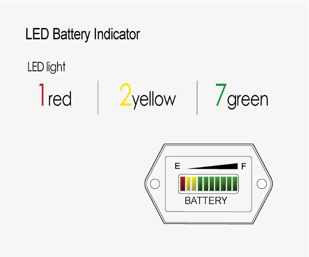 Runleader 10 Bars Led Battery Charge Indicator Discharge Indicator For