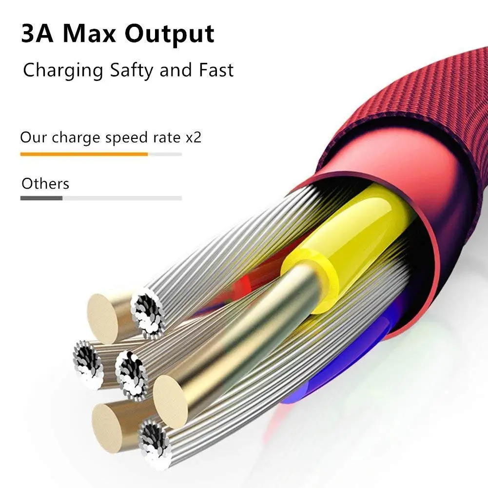 3 in 1 Multiple USB Charging Cable Cord Charger For iPhone / USB Type C / Micro USB Cable - ANKUX.COM