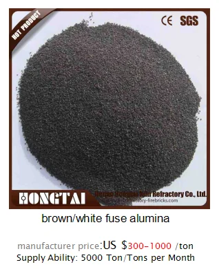 brown fused alumina price.png