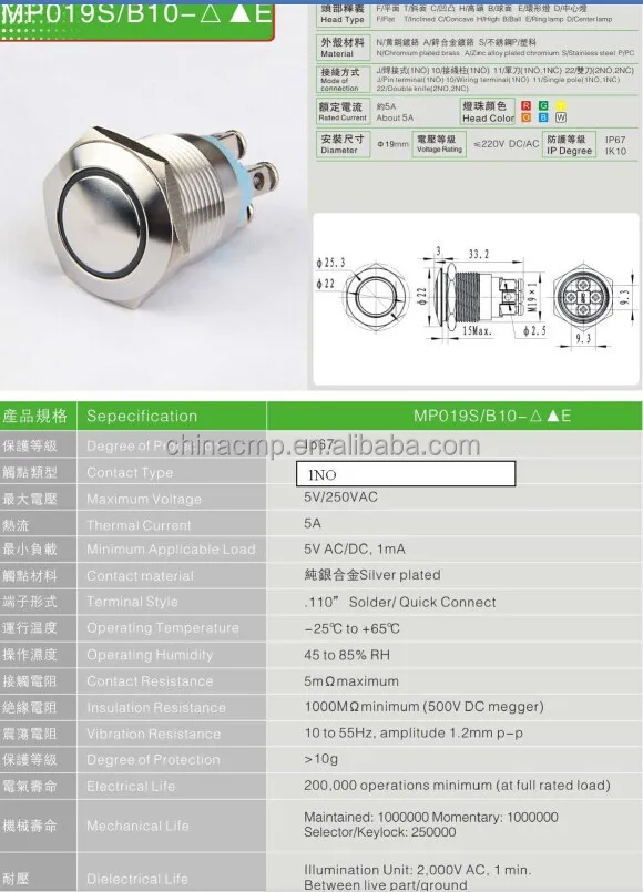 CMP pushbutton switch with waterproof cover, dust cover