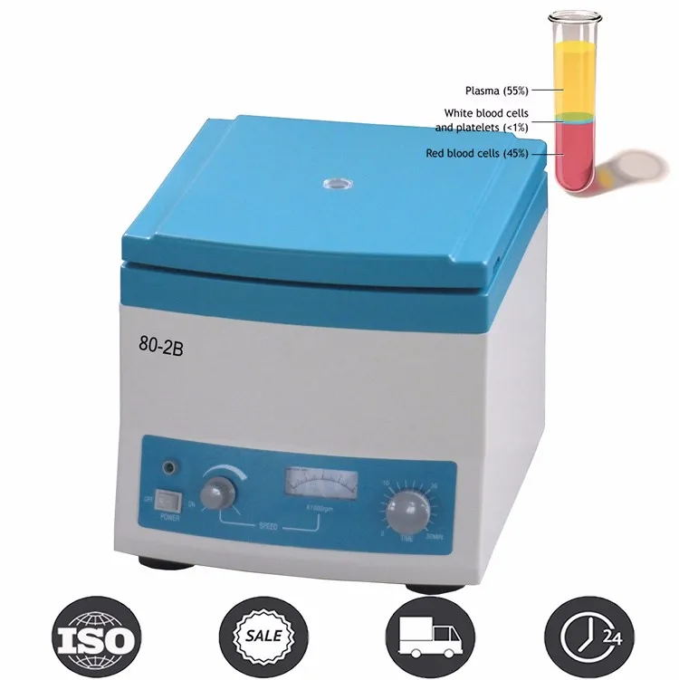Hot Sale 802b Laboratory Tabletop Centrifuge Buy Centrifuge,20ml Centrifugal Machine,Desktop