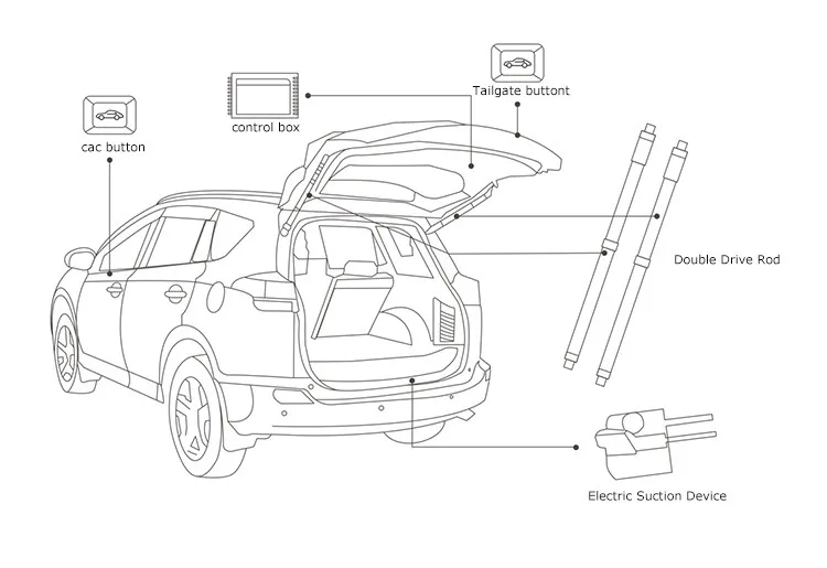 Inventcar tailgate схема подключения