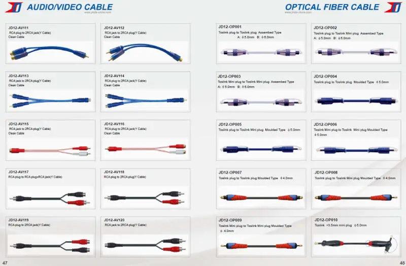 av cable47-48