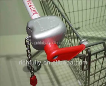 trolley lock