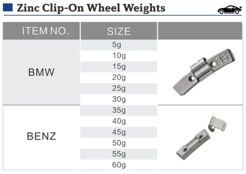 Zinc Clip On Wheel Weight Truck Tyre Weight - Buy Wheel Weight,Wheel ...