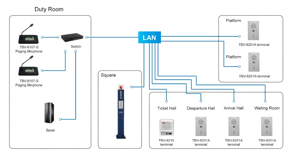 subway,train station, airport.jpg