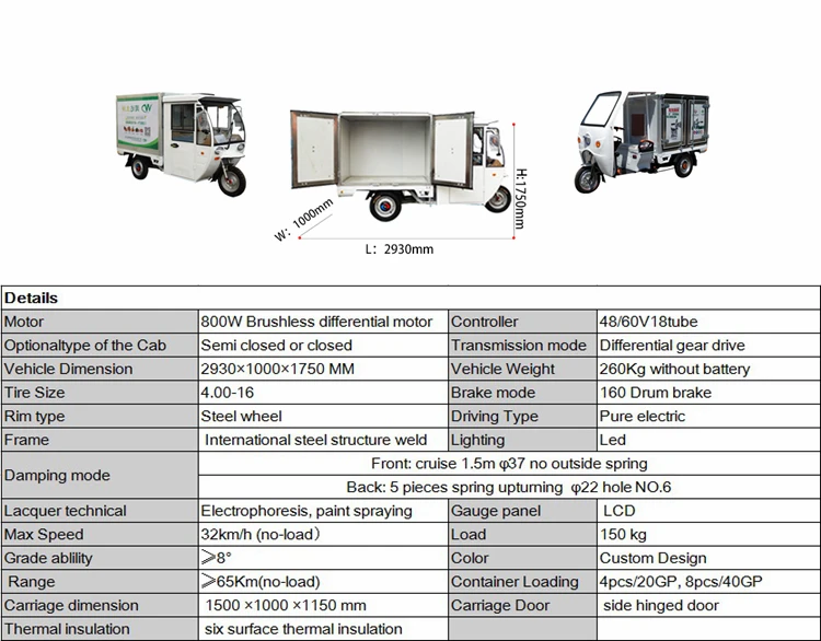 Insulted Food Tuk Tuk Rickshaw For Sale In Usa - Buy Tuk Tuk For Sale ...