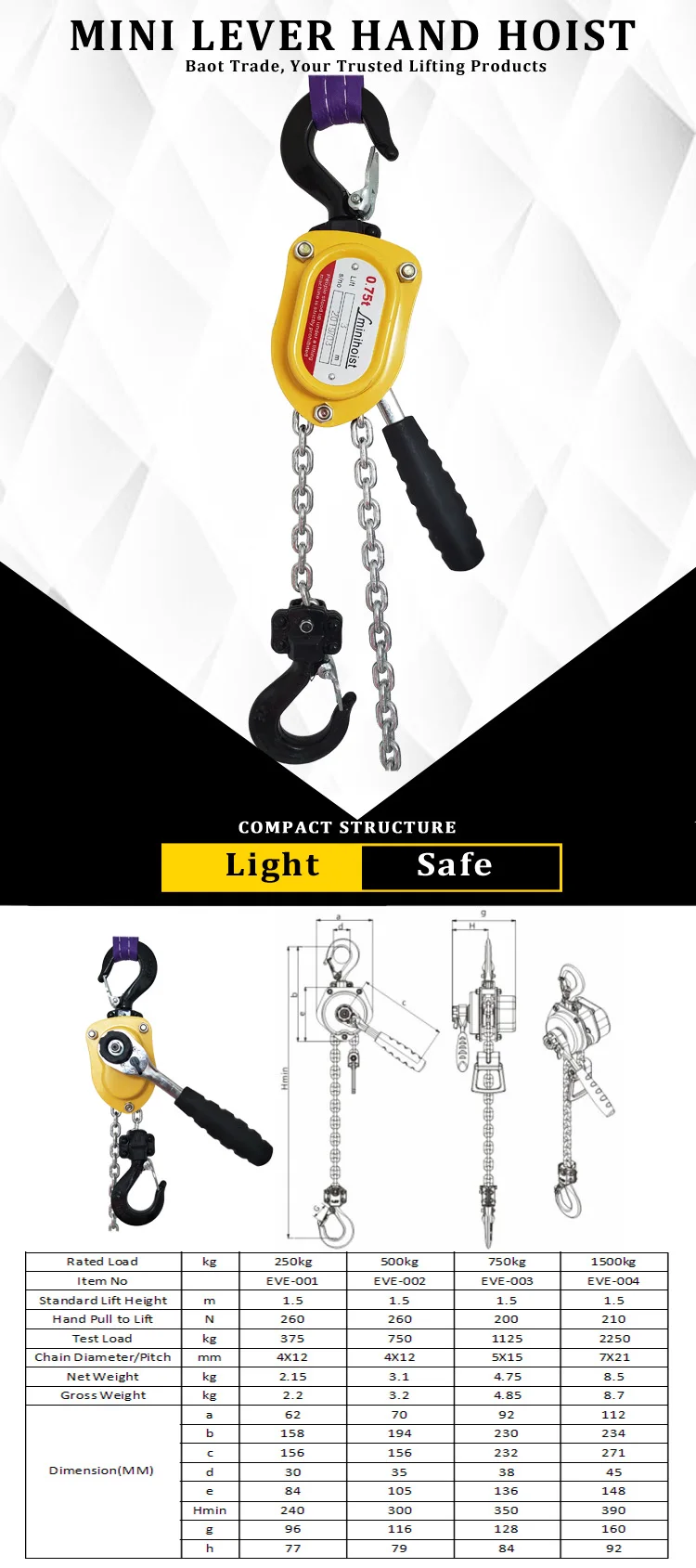Construction Used 1.5 Meters Long 250KG Easy Carry Mini Hand Chain Lever Hoist Block