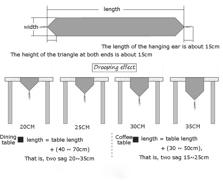 Nordic Mediterranean Modern American Simple Contrast Design cotton Table runner