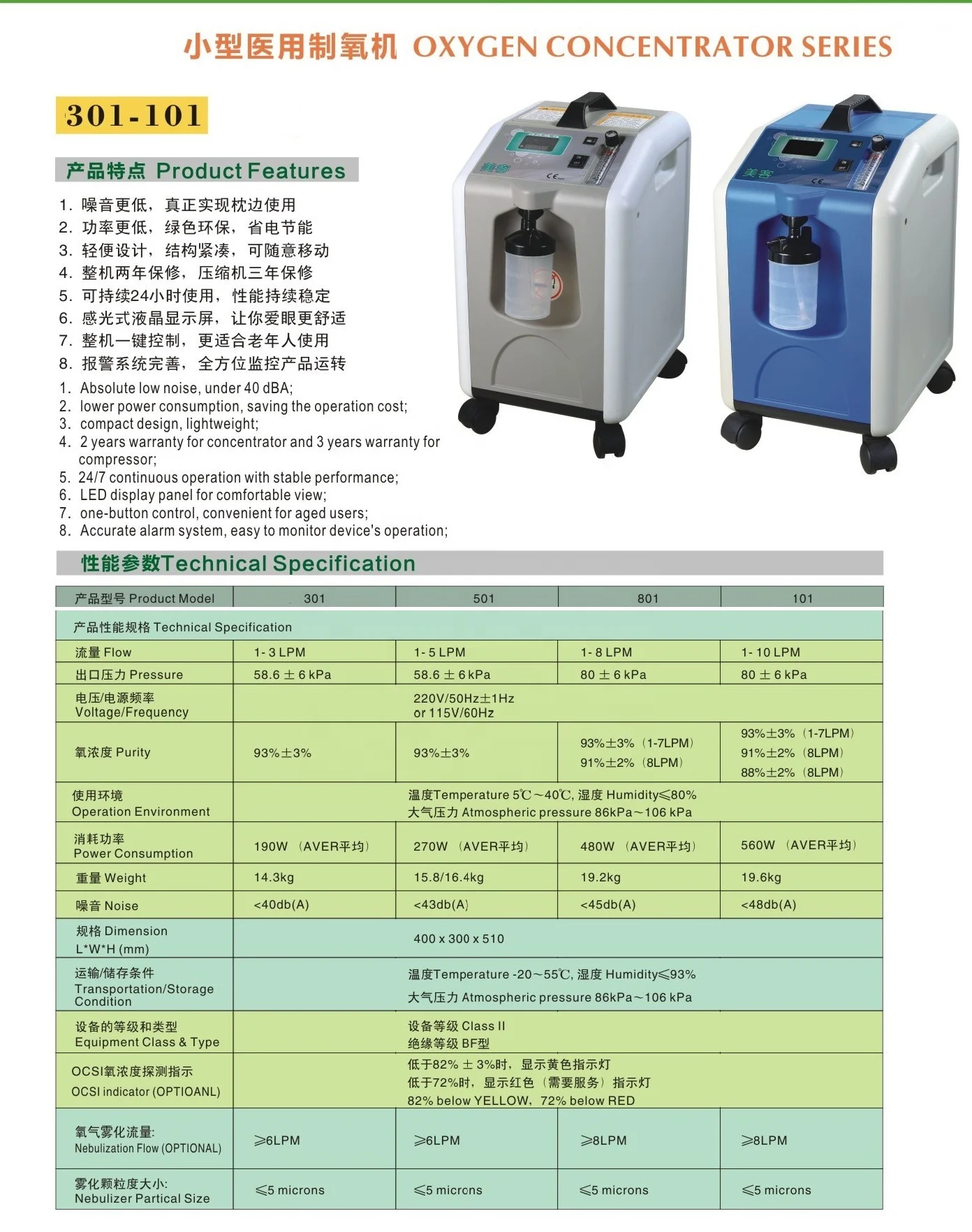 2021 Newest Portable Oxygen Concentrator 3~10L/Min for Medical/Home Use/Travel/Car/Pregnant Woman Year End Promotion factory