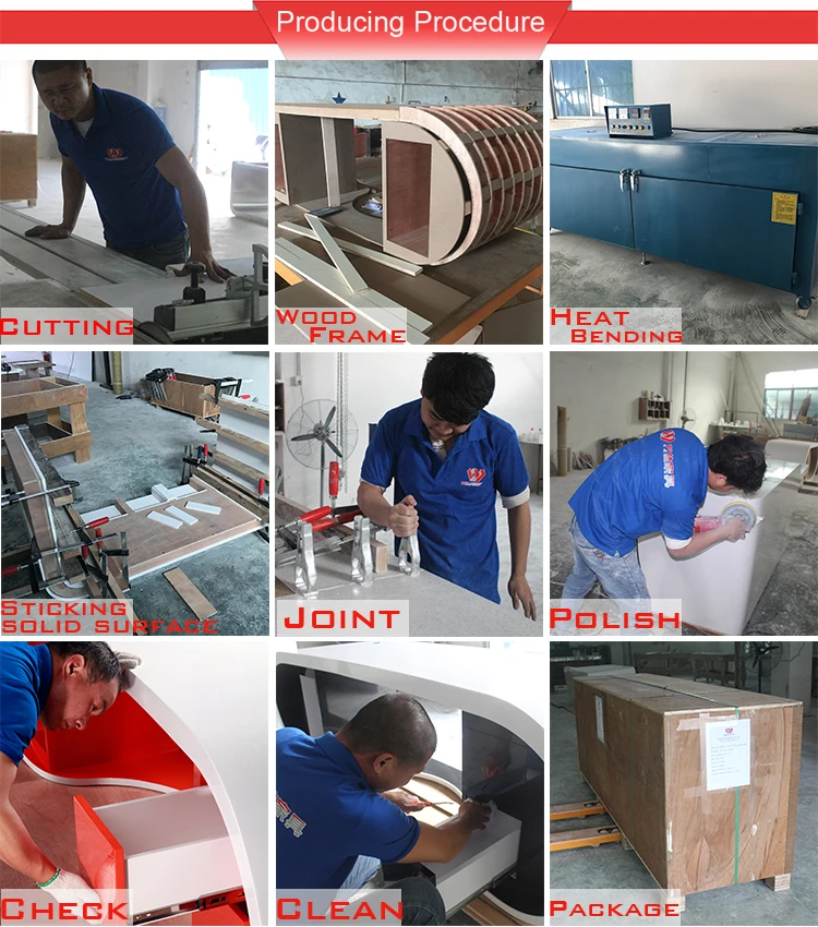 producing Procedure.jpg