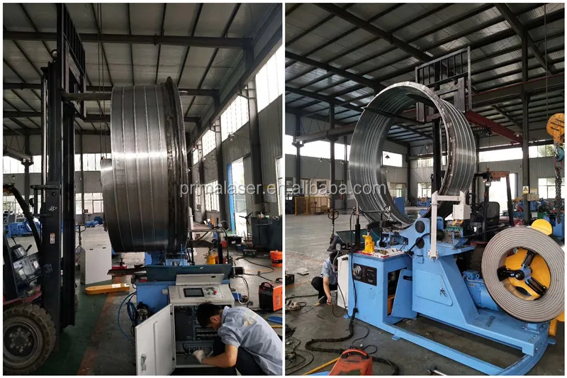 spiro machines