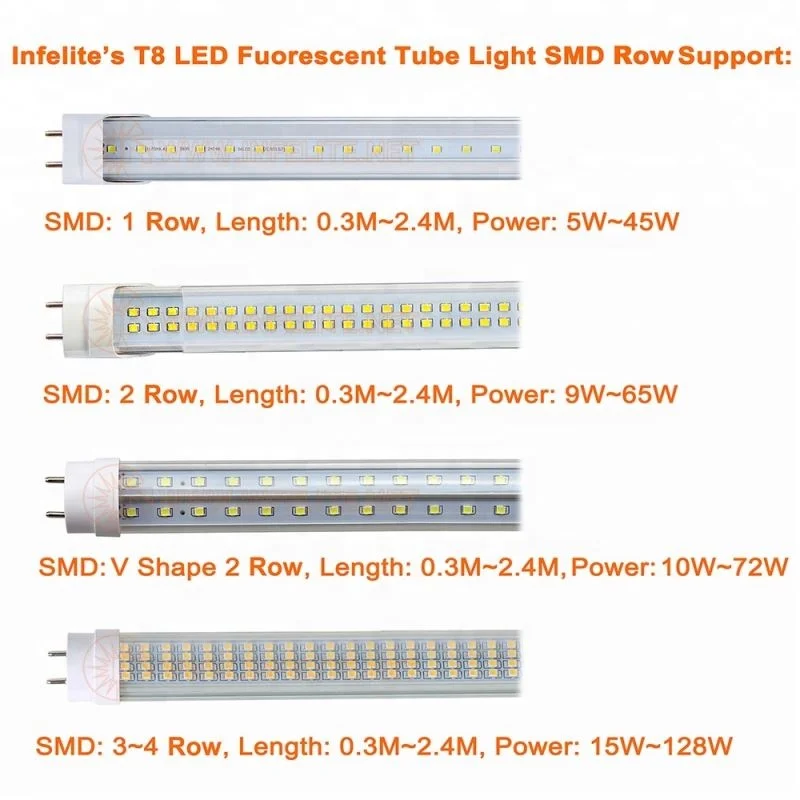 
g13 fa8 r17d 10w 14w 36w light 1200mm 18w tub8 `t8 led tube us lighting 4 ft t8 t9 24w circular fluorescent lamp 