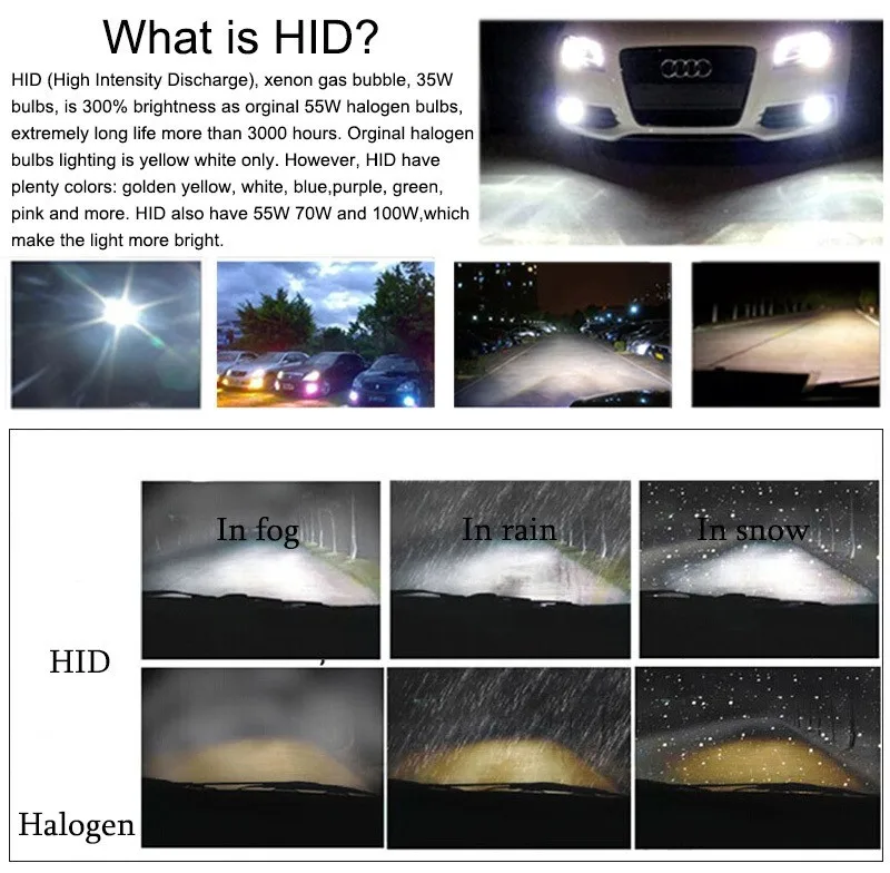 Pair of D2S 10000K Deep Blue High//Low Beam HID Xenon Conversion 35W Light Bulbs