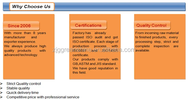 ccam manufacturer 3mm