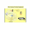 More contents of programs TELECAST NVOD MMDS System