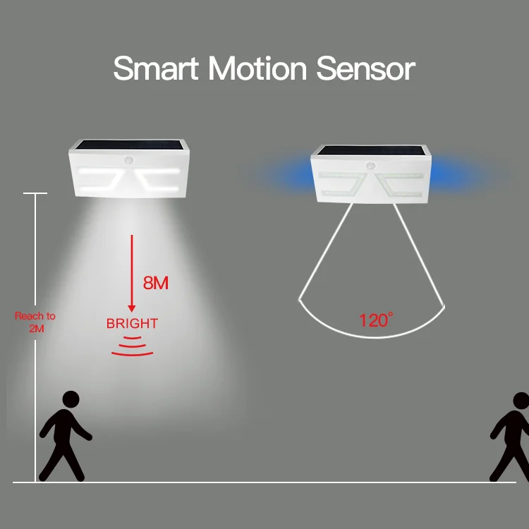 Схема solar motion sensor light