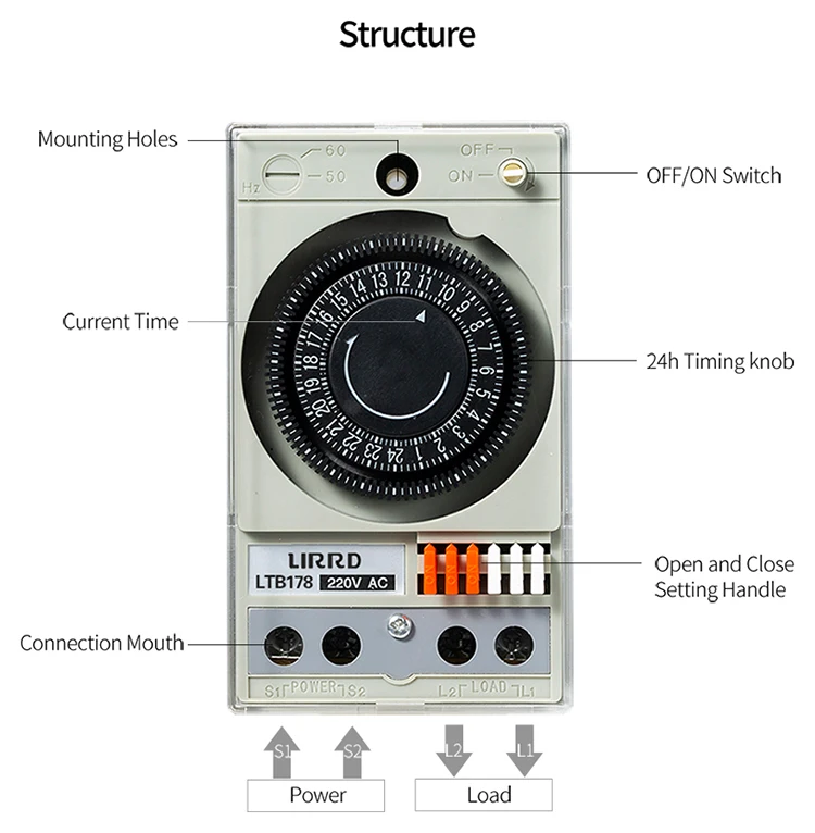 Tb178 24 Hour Mechanical Time Control Switch With No Battery Buy Time