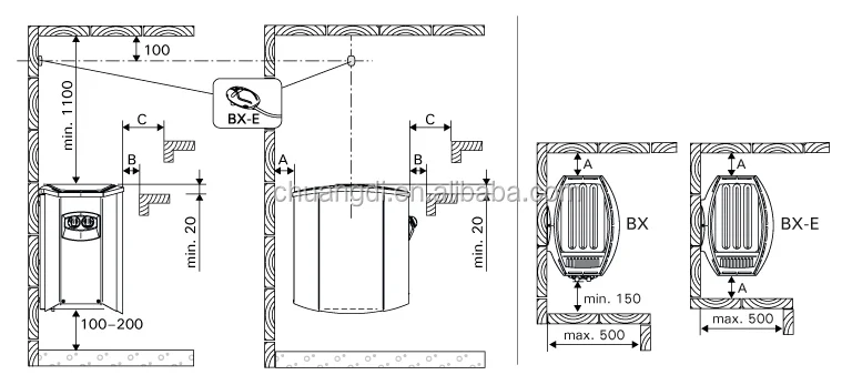 Harvia Stainless Steel Sauna Room Electric Heater - Buy Electric Sauna