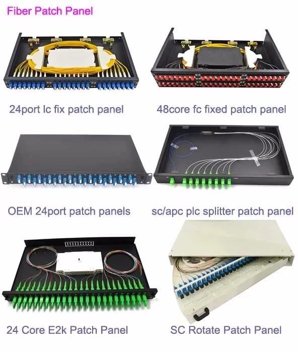 Core patcher. Propel Sliding Fiber Panels COMMSCOP.