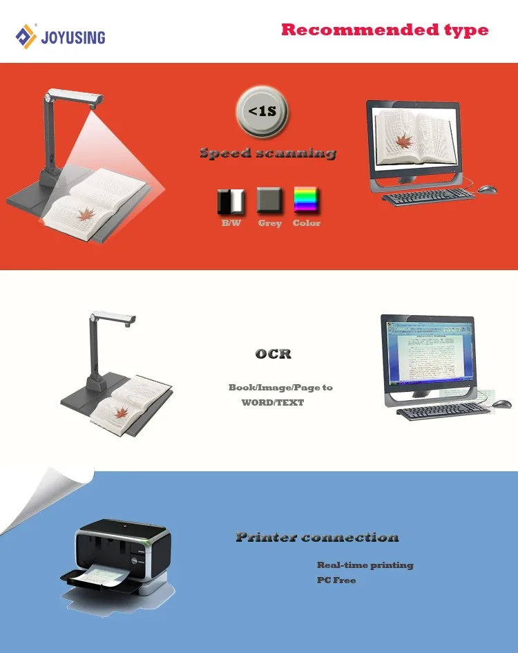 standing usb document scanner for government