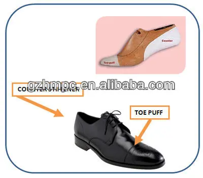 
Stiffener counter for shoes 