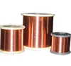 enamel copper magnet wire philippines with low price