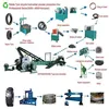 /product-detail/good-popular-production-capacity-hot-sale-quality-used-tire-shredder-for-sale-60640991239.html