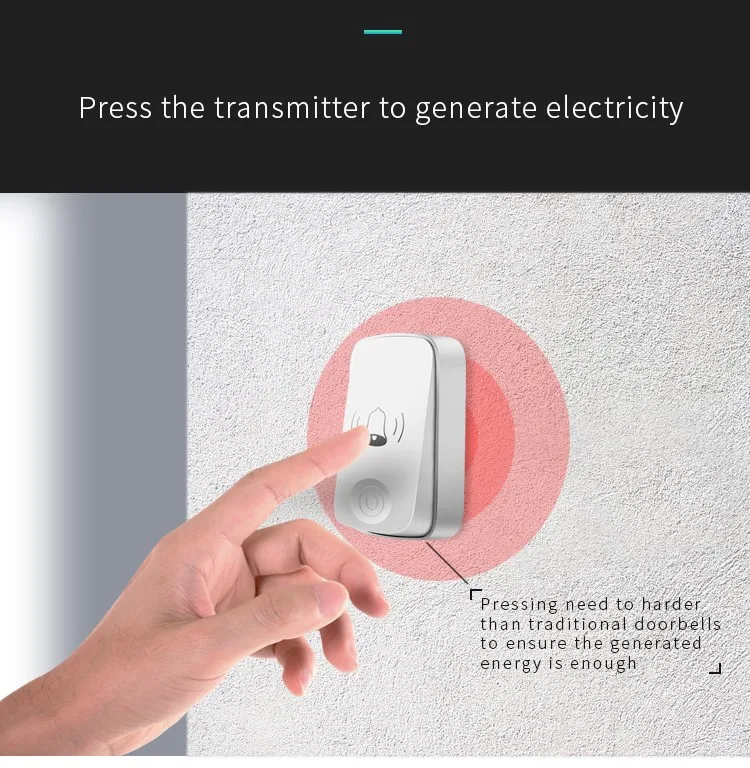 
Wireless 220v doorbell with 1 transmitter 1 receivers US Plug ding dong door bell best wireless doorbell 