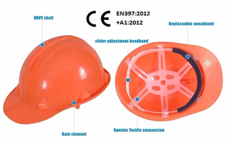 Parts of safety hard hat Clearance