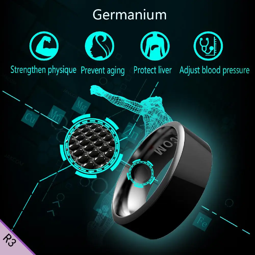 
Jakcom R3 Smart Ring New Product Of Home Appliances Stocks Like Cars Pixar Frigidaire Air Conditioner Dry Battery 