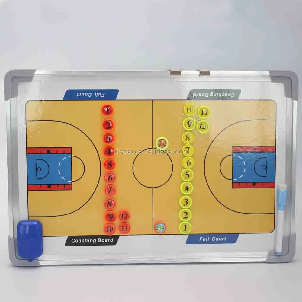 Coaching Basketball Tactics Board Basketball Score Board Game Tactics Board Buy Coach