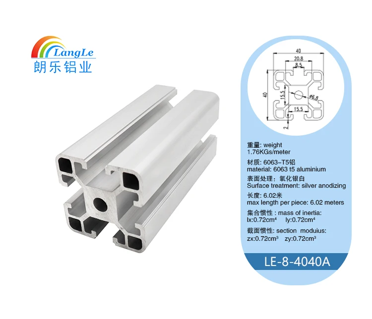 IndusTrial 20x20mm Europ/äische Standard Aluminium unststoff Extrusion Kappe Packung von 20